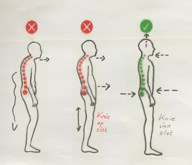 Nonduale meditatie in houding, innerlijk en uiterlijk – met podcast, ook in het Engels.